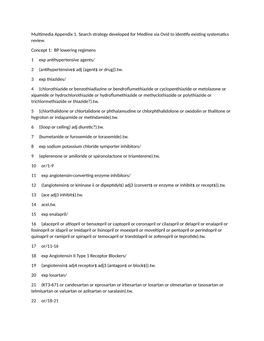 Multimedia Appendix 1. Search Strategy Developed for Medline Via Ovid to Identify Existing Systematics Review. Concept 1: BP