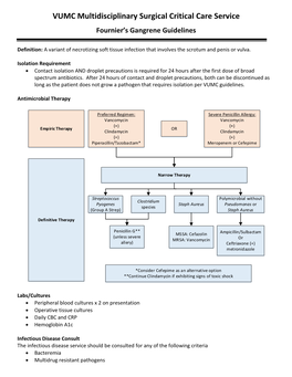 Fournier's Gangrene Guidelines