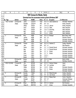 1881 Census for Weeke, Hants 2 Extracted from the Enumerators Books by Barrie Brinkman 2007 3 No