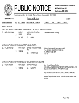 Broadcast Actions 6/8/2016