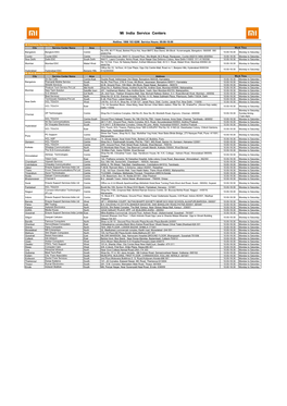 Mi India Service Centers