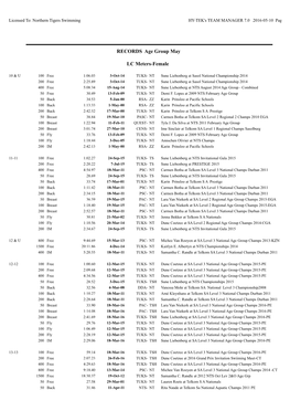 Team Manager Record Report