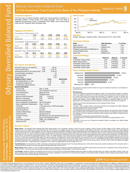 A Unit Investment Trust Fund of the Bank of the Philippine Islands