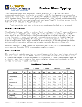 Equine Blood Typing Veterinary Medical Teaching Hospital