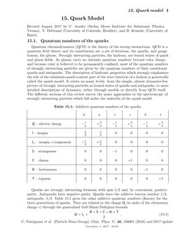 15. Quark Model 1 15