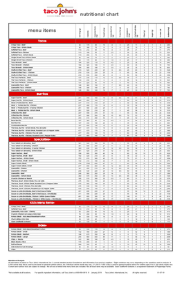 Nutritional Chart Menu Items