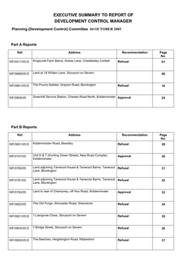 Executive Summary to Report of Development Control Manager