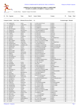 AMPIONATI STUDENTESCHI CORSA CAMPESTRE STAMPA CLASSIFICA D'arrivo - Categoria Cadette