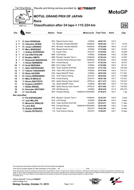 Motogp MOTUL GRAND PRIX of JAPAN Race 4801 M