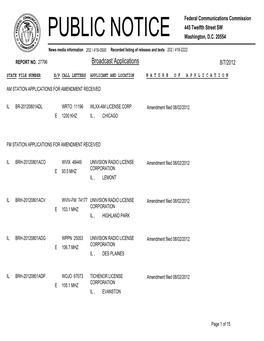 Broadcast Applications 8/7/2012