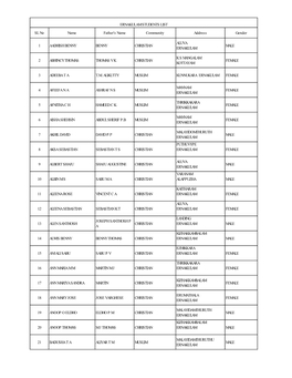 Ernakulam Students List