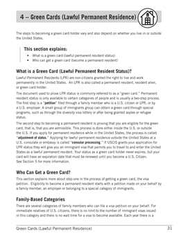 4 – Green Cards (Lawful Permanent Residence)