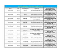 Convocazioni Selezioni Pisa