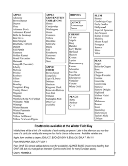 Rootstocks Available at the Winter Field Day Initially There Will Be a Limit of 4 Rootstocks of Each Variety Per Person