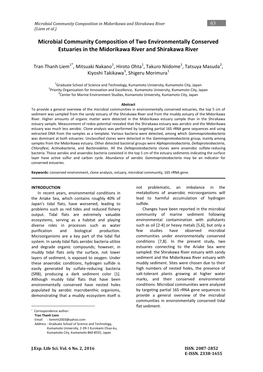 Microbial Community Composition of Two Environmentally Conserved Estuaries in the Midorikawa River and Shirakawa River