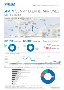 SPAIN SEA and LAND ARRIVALS JAN-DEC 2019 SPAIN SEA and LAND ARRIVALS 1 Jan- 31 Dec 2019 Location of Refugee & Migrant Arrivals1 Eastern Med