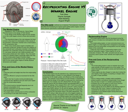 Reciprocating Vs. Wankel Engine