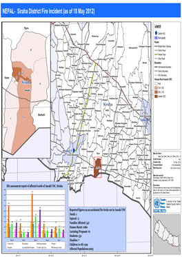 NEPAL- Siraha District Fire Incident (As of 18 May 2012)