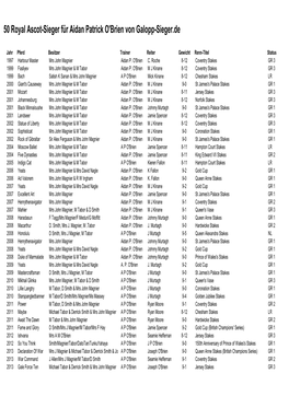 50 Royal Ascot-Sieger Für Aidan Patrick O'brien Von Galopp-Sieger.De