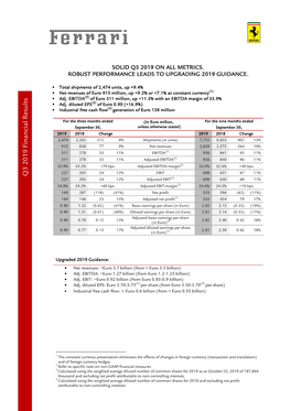 Q 3 2 0 1 9 Fin an Cial R Esu