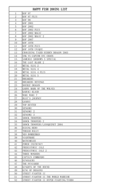 Happy Fish 200In1 List