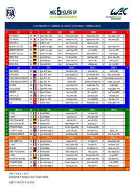 2015 Fia World Endurance Championship - Wec 6 Hours of Spa-Francochamps - Provisional Entry List