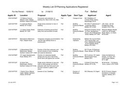 Weekly List of Planning Applications Registered