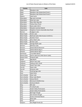 List of State Owned Lakes to Waters of the State Updated 5/6/21