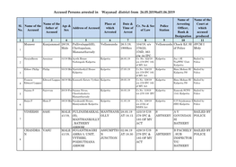 Accused Persons Arrested in Wayanad District from 26.05.2019To01.06.2019