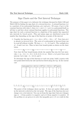 Sign Charts and the Test Interval Technique