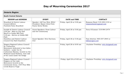 Day of Mourning Ceremonies 2017