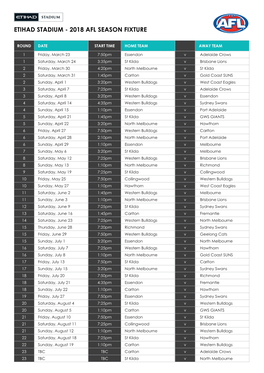 Etihad Stadium - 2018 Afl Season Fixture