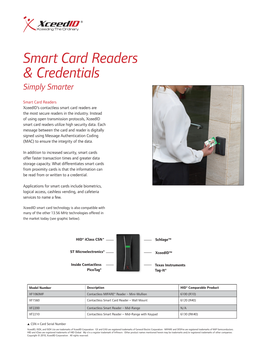 Smart Card Readers & Credentials