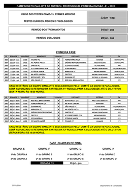 Tabela Campeonato Paulista S