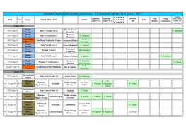Designazioni Internazionali Stagione Sportiva 2016 - 2017 A