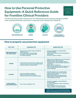 How to Use Personal Protective Equipment: a Quick Reference Guide for Frontline Clinical Providers