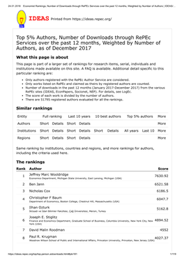 Top 5% Authors, Number of Downloads Through Repec Services Over the Past 12 Months, Weighted by Number of Authors, As of December 2017