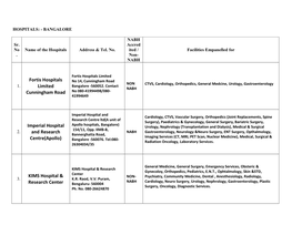 Fortis Hospitals Limited Cunningham Road Imperial Hospital And