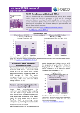 OECD Employment Outlook 2014