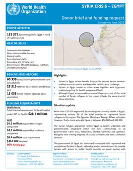 SYRIA CRISIS – EGYPT Donor Brief and Funding Request