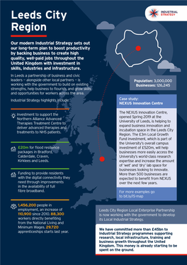 Leeds City Region