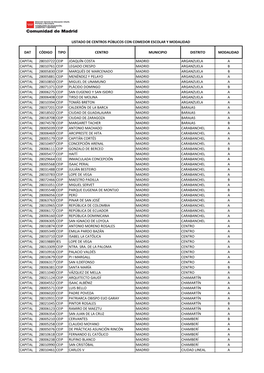 Empresas Comedor Y Centro 2016-17