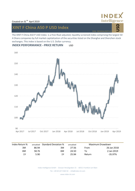 USD XINT F China A50 P USD Index