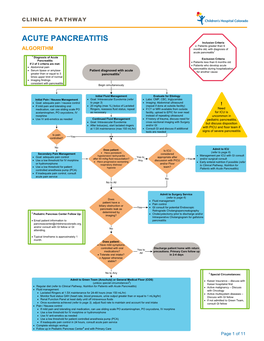 Acute Pancreatitis