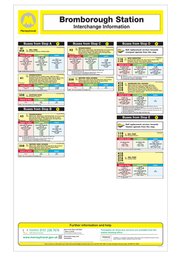 Bromborough Station Interchange Information