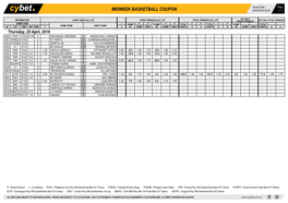 Midweek Basketball Coupon 24/04/2019 09:40 1 / 1