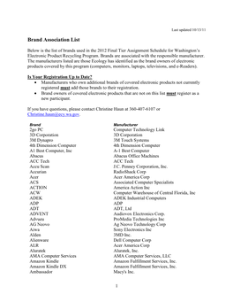 2009 Preliminary Tier Assignment, Alphabetic by Manufacturer