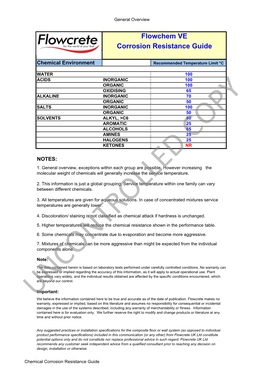 Flowchem VE Corrosion Protection 2014