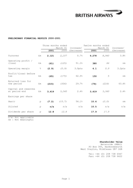 Interim Results 1998-99