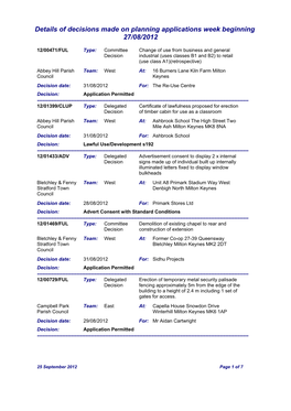 Details of Decisions Made on Planning Applications Week Beginning 27/08/2012